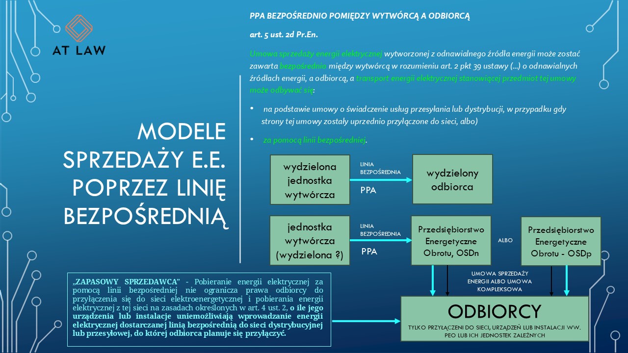 linia bezpośrednia